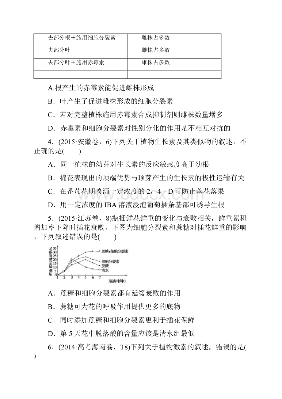 《优化重组卷》高考生物复习系列真题+模拟专题重组课时考点33.docx_第2页