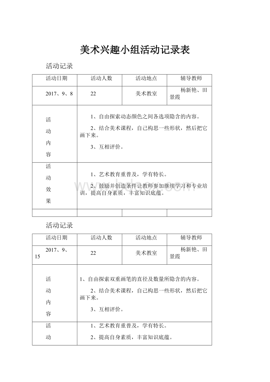 美术兴趣小组活动记录表Word格式文档下载.docx