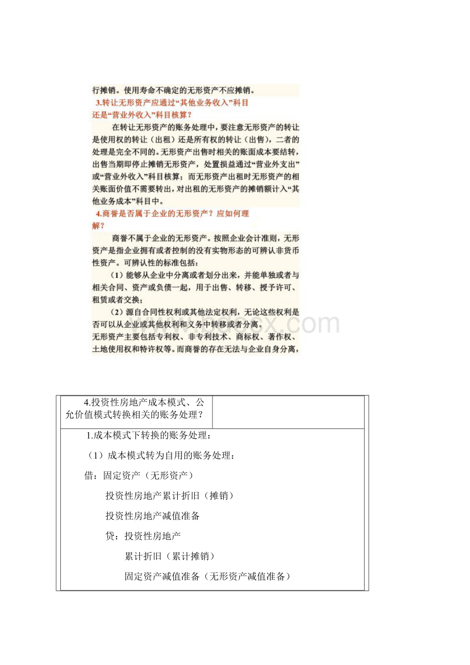 中级会计实务常见疑难问题汇总.docx_第2页