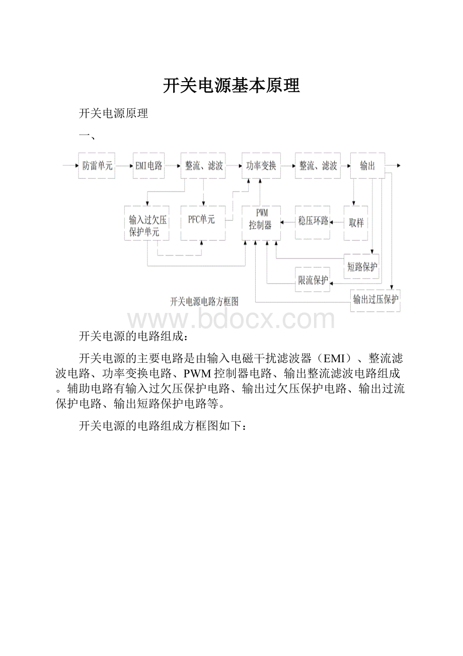 开关电源基本原理.docx