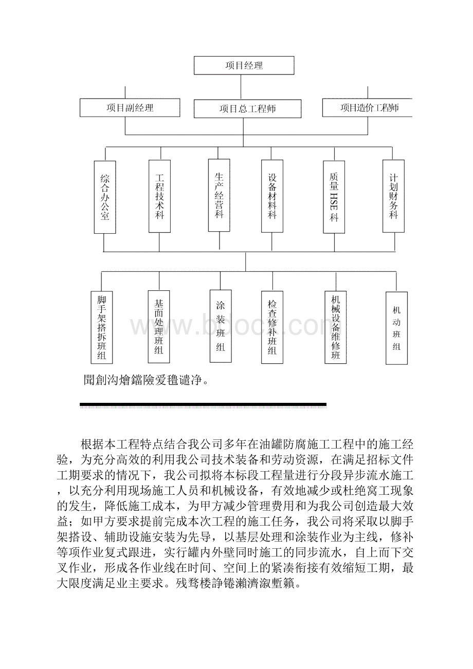 除锈刷漆施工组织设计.docx_第2页