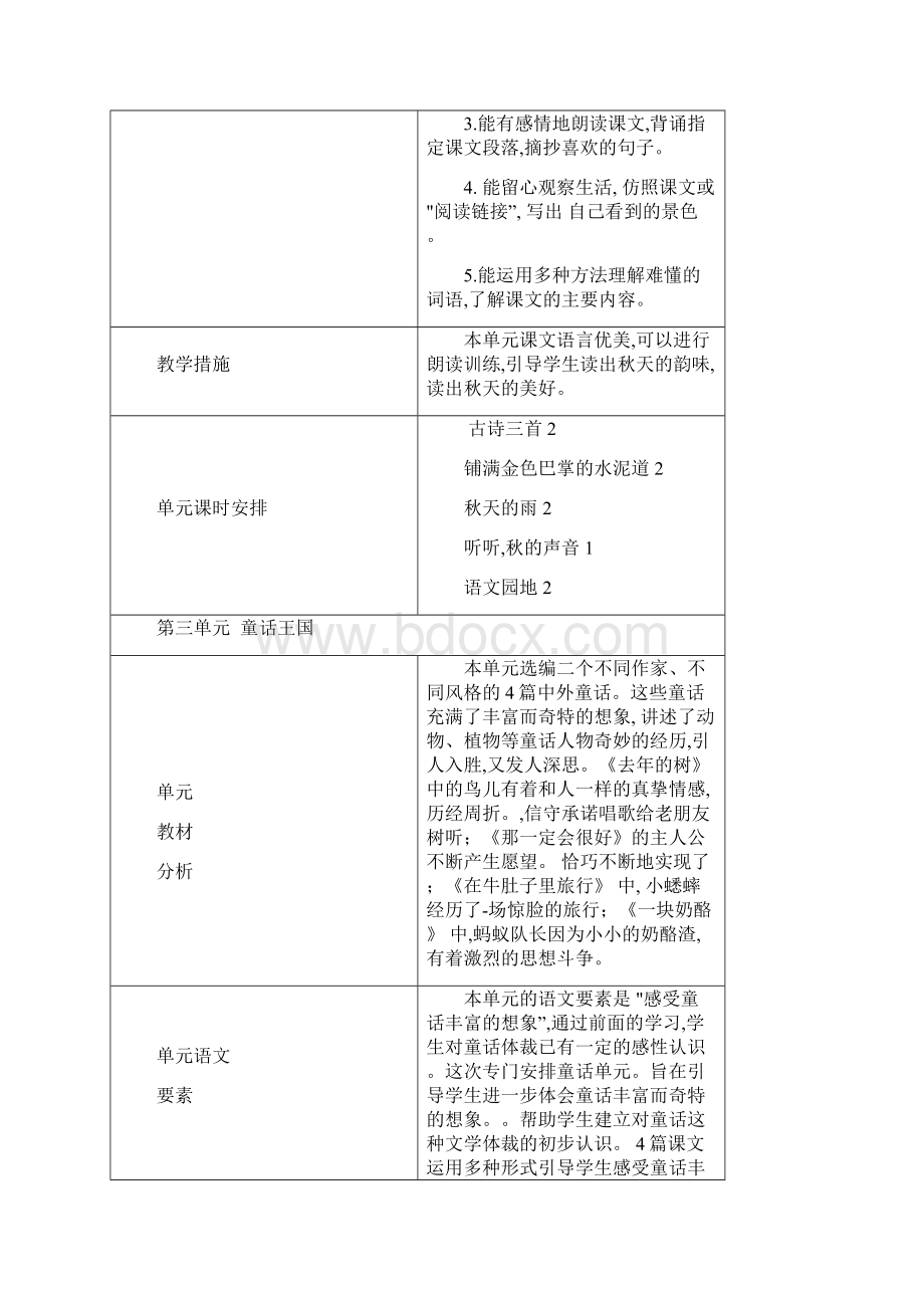 部编语文三年级上册单元计划.docx_第3页