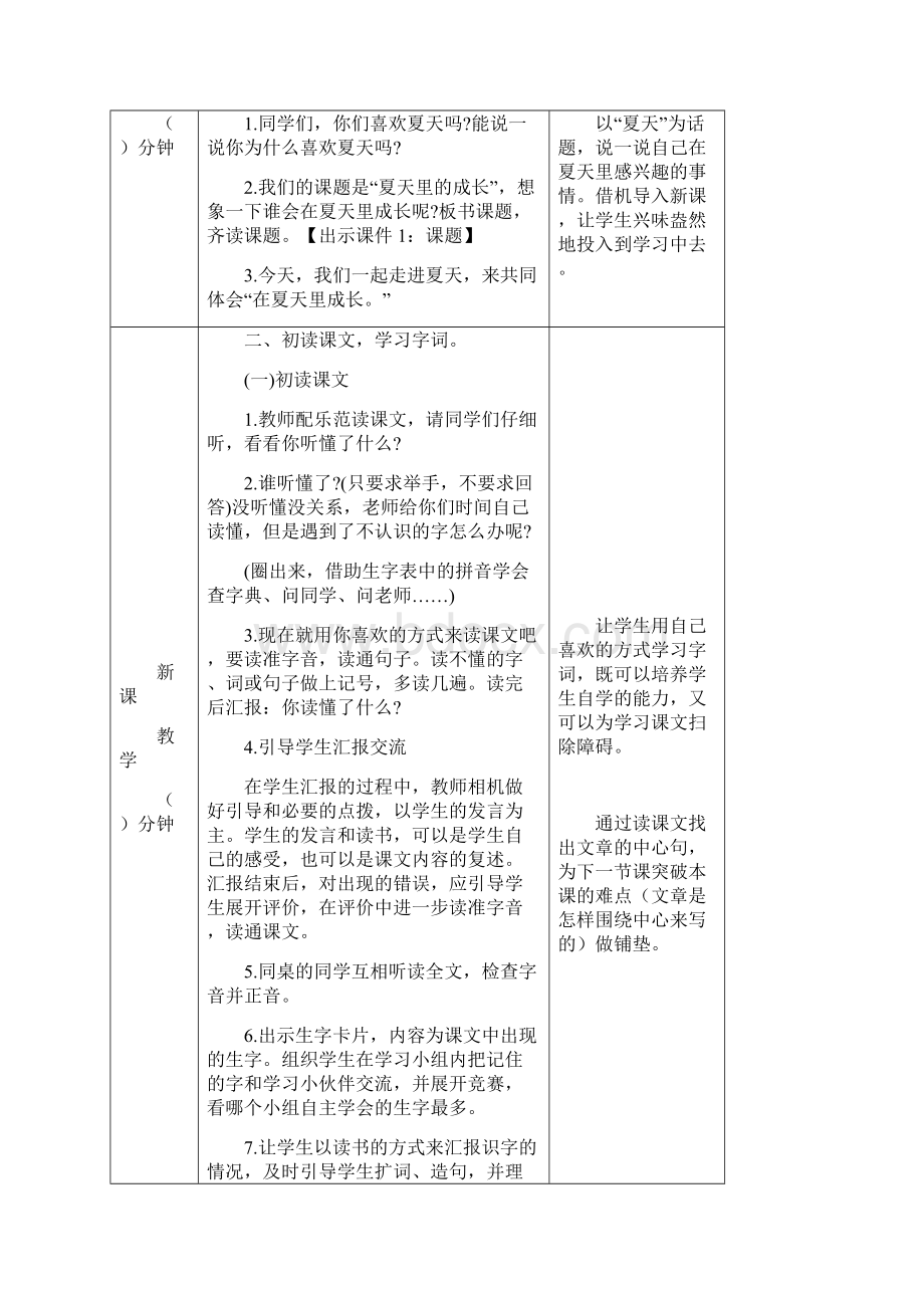 表格式人教部编版六年级语文上册15夏天里的成长教案.docx_第2页