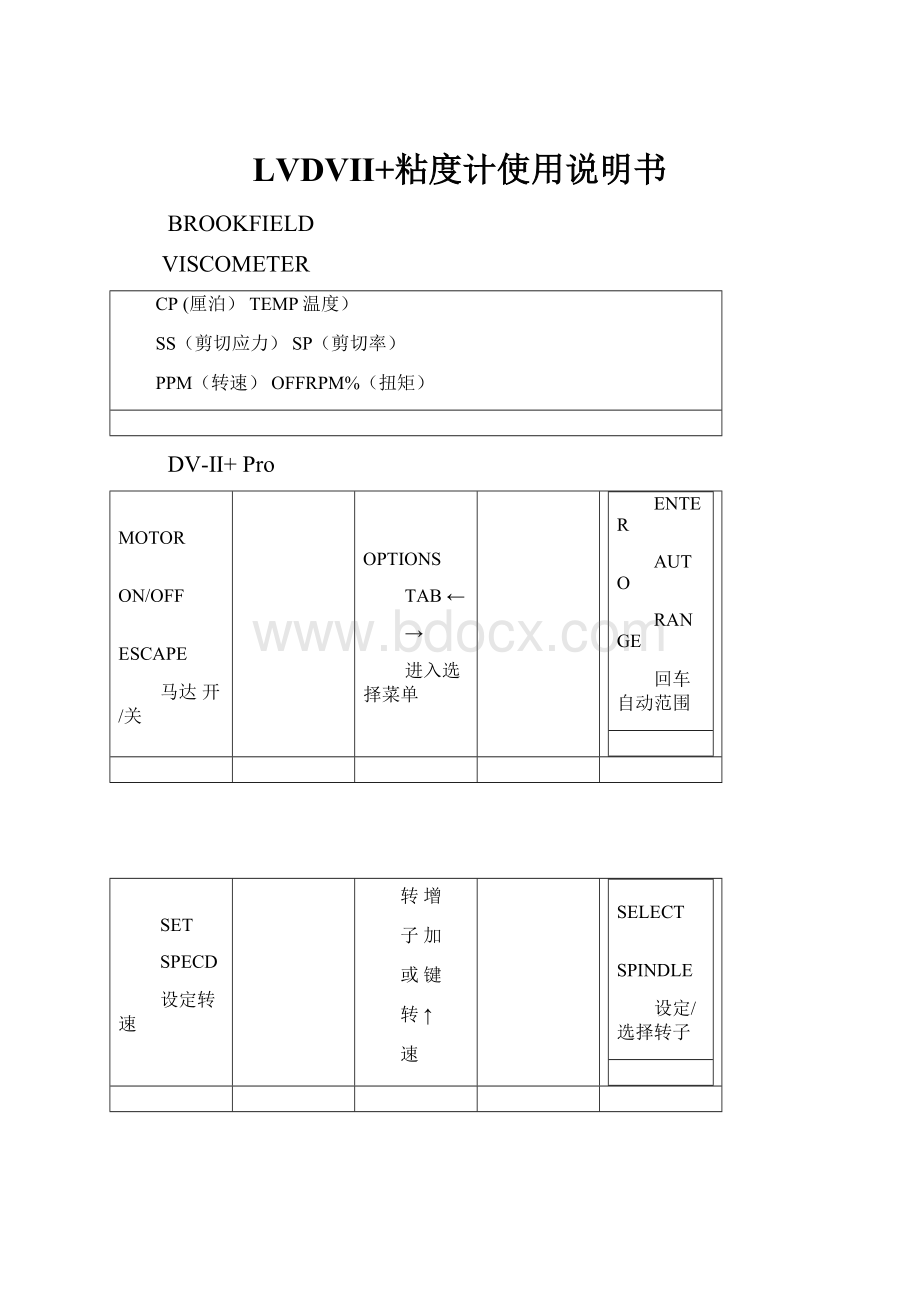 LVDVⅡ+粘度计使用说明书Word格式文档下载.docx