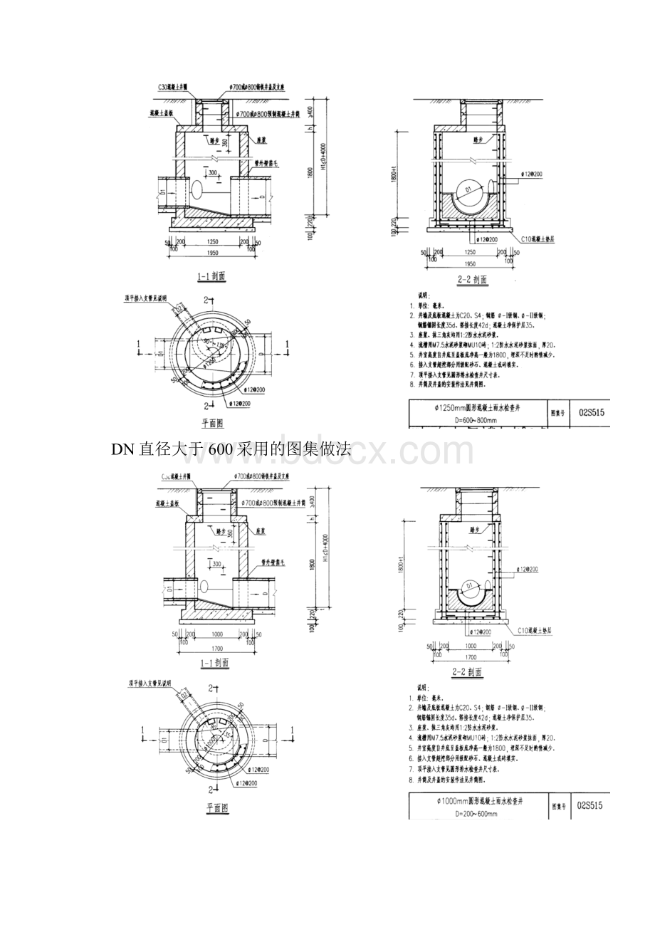 室外雨污水管网工程施工方案.docx_第2页