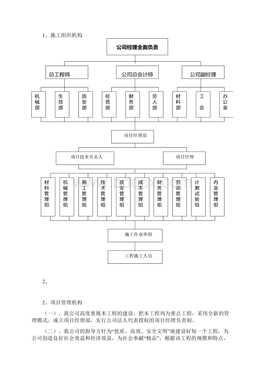 高标准农田土地整理工程施工组织设计方案Word文档格式.docx_第3页