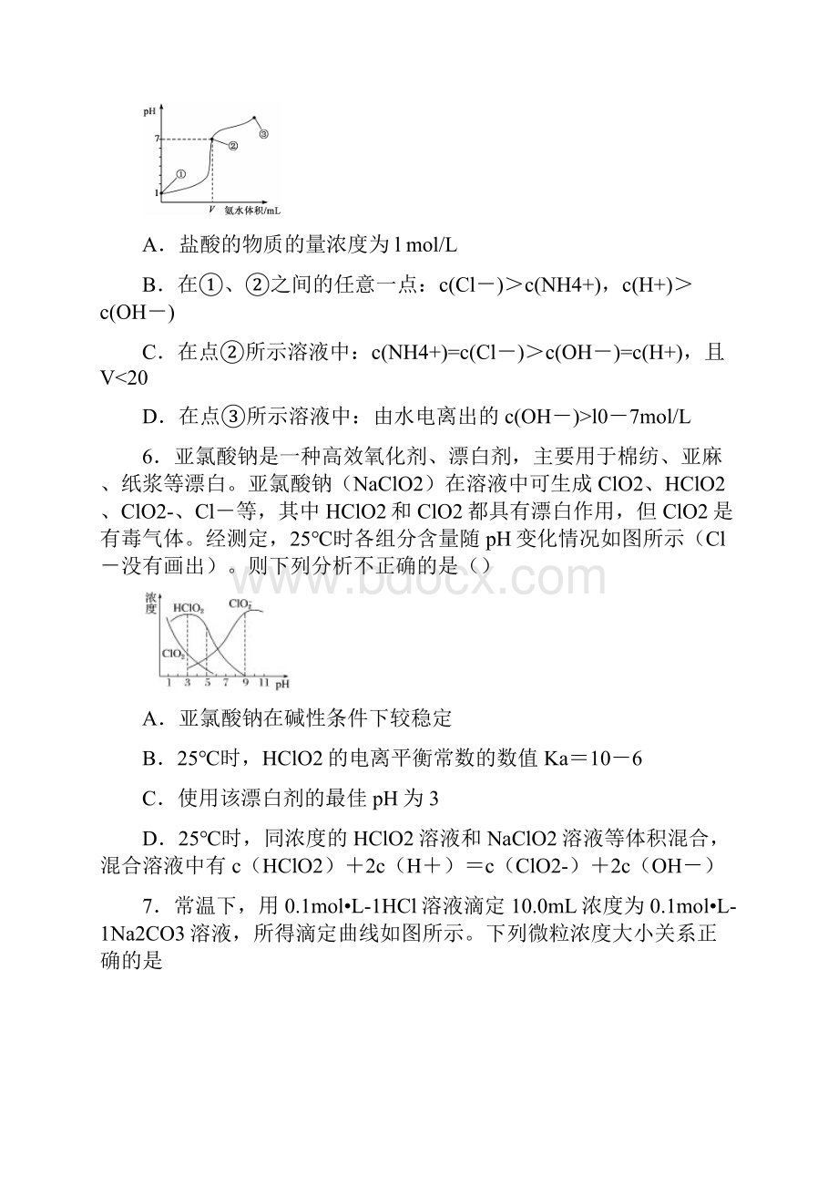 图像类离子浓度大小比较100题.docx_第3页