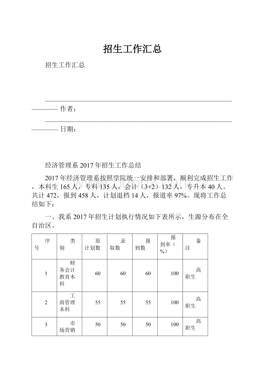 招生工作汇总Word文档格式.docx