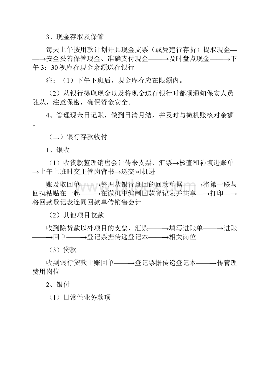 制造厂财务管理经典工作流程.docx_第3页