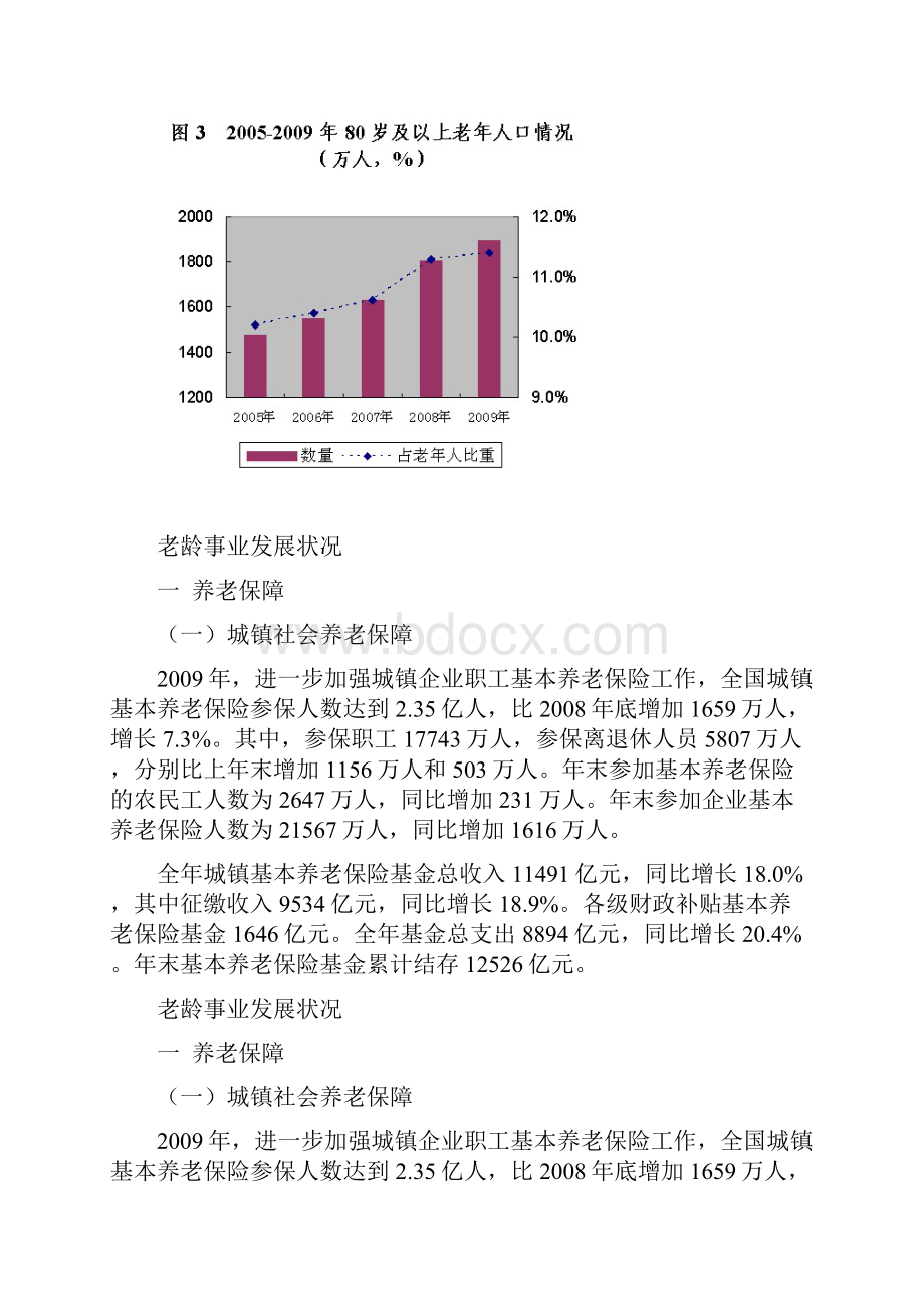 度中国老龄事业发展统计公报.docx_第3页