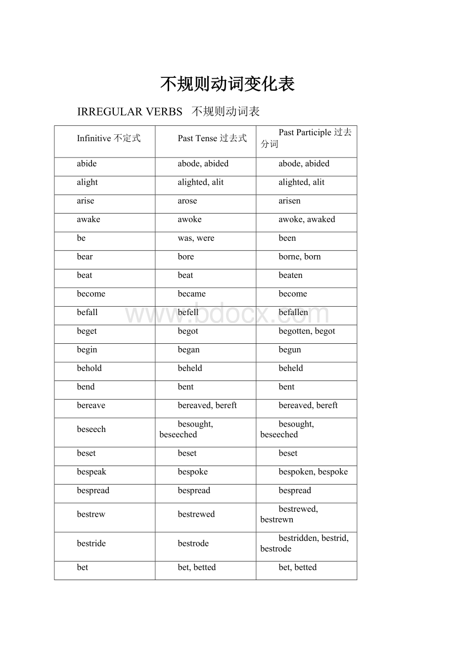 不规则动词变化表文档格式.docx