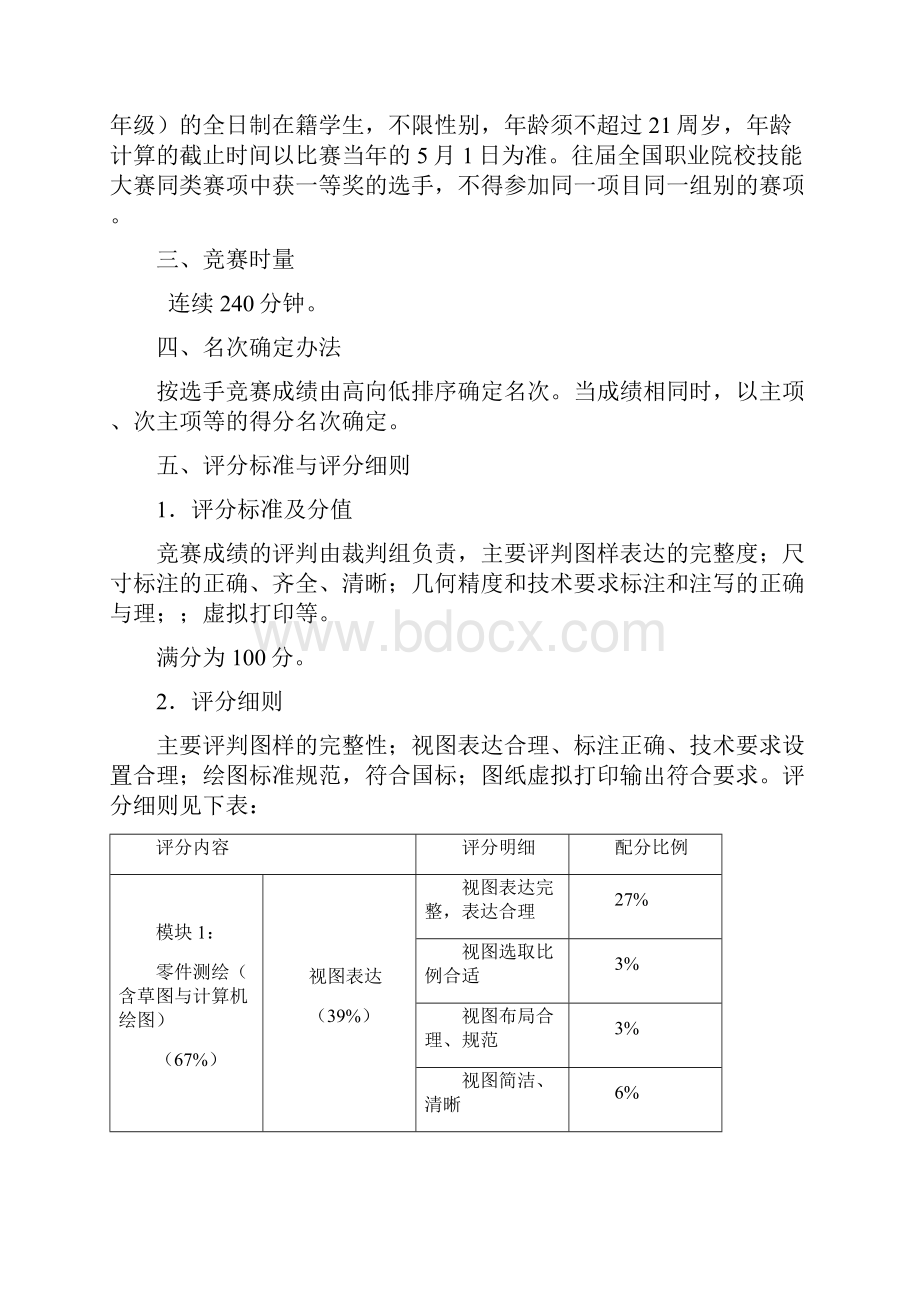 最新江苏省职业学校技能大赛.docx_第2页