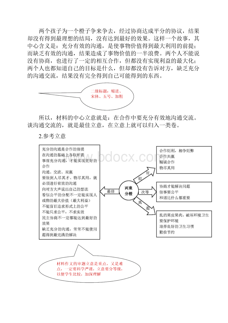 一题一案材料作文模板及示例Word文档格式.docx_第2页