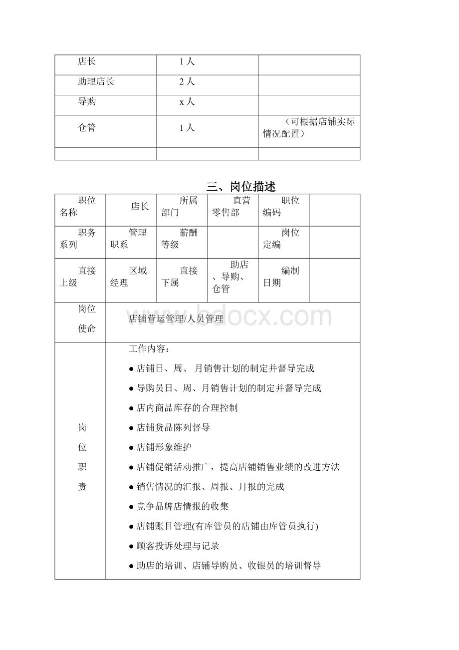 S店铺管理手册销售部修订版.docx_第2页