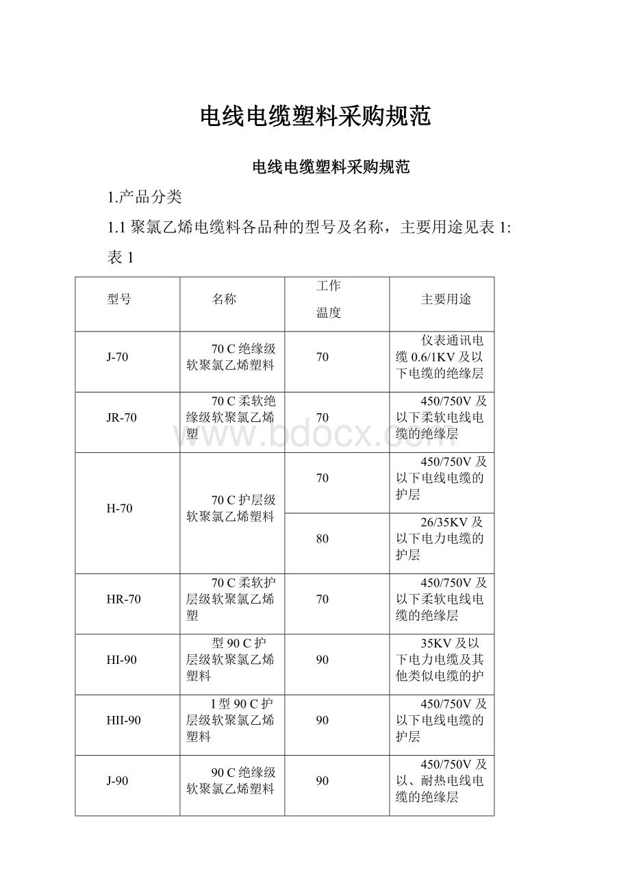 电线电缆塑料采购规范.docx_第1页