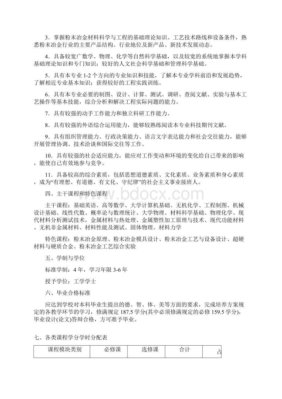 粉体材料科学与工程专业本科培养方案.docx_第2页