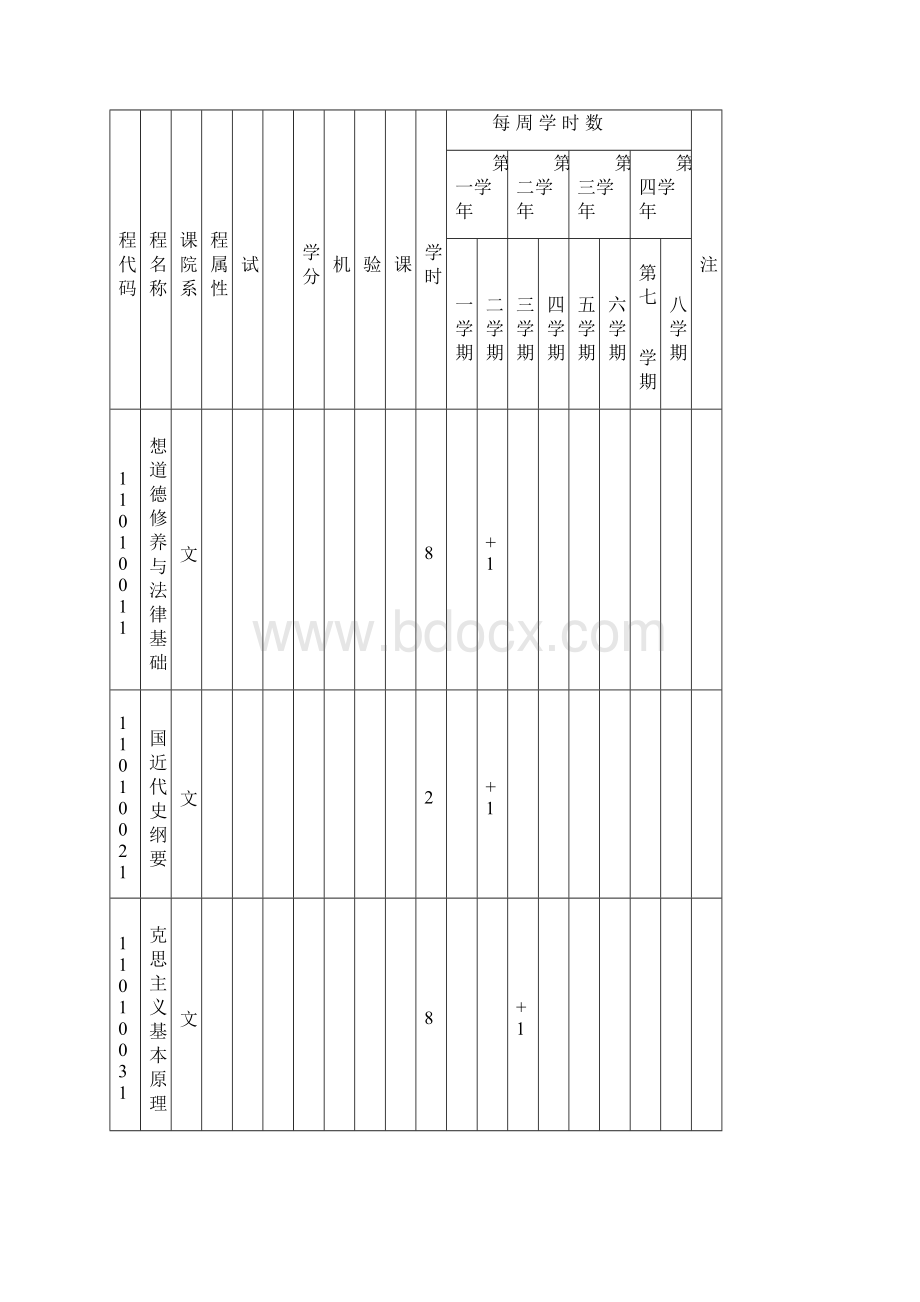 应用物理学专业人才培养方案Word文档格式.docx_第3页