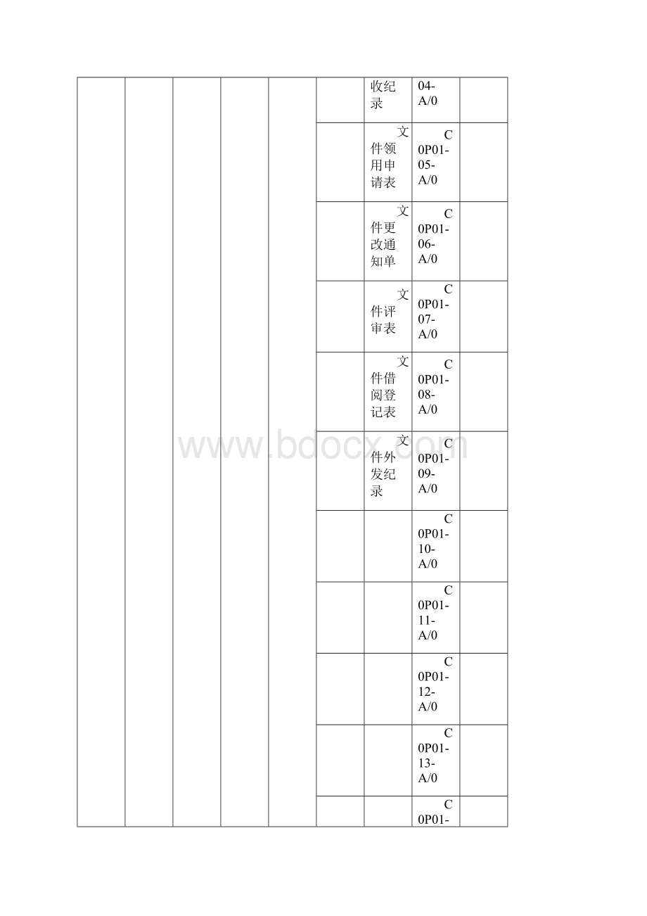 食品安全管理体系表格文件清单Word文档下载推荐.docx_第2页