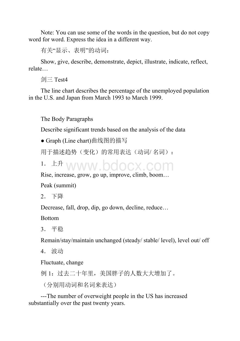 Task 1 Writing for YA903.docx_第2页