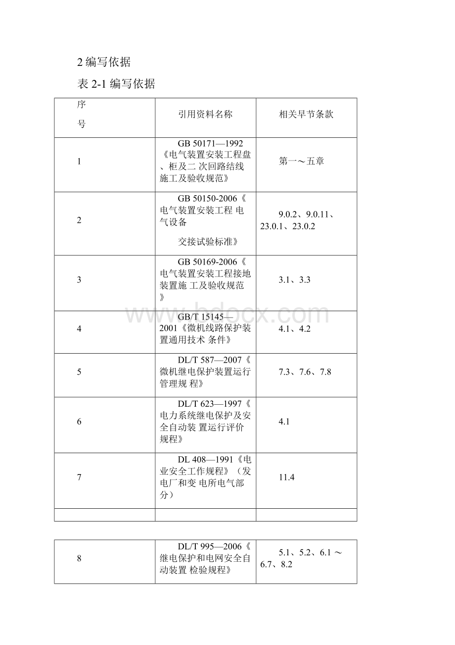 配网工程35kV及以下继电保护调试作业指导书.docx_第2页