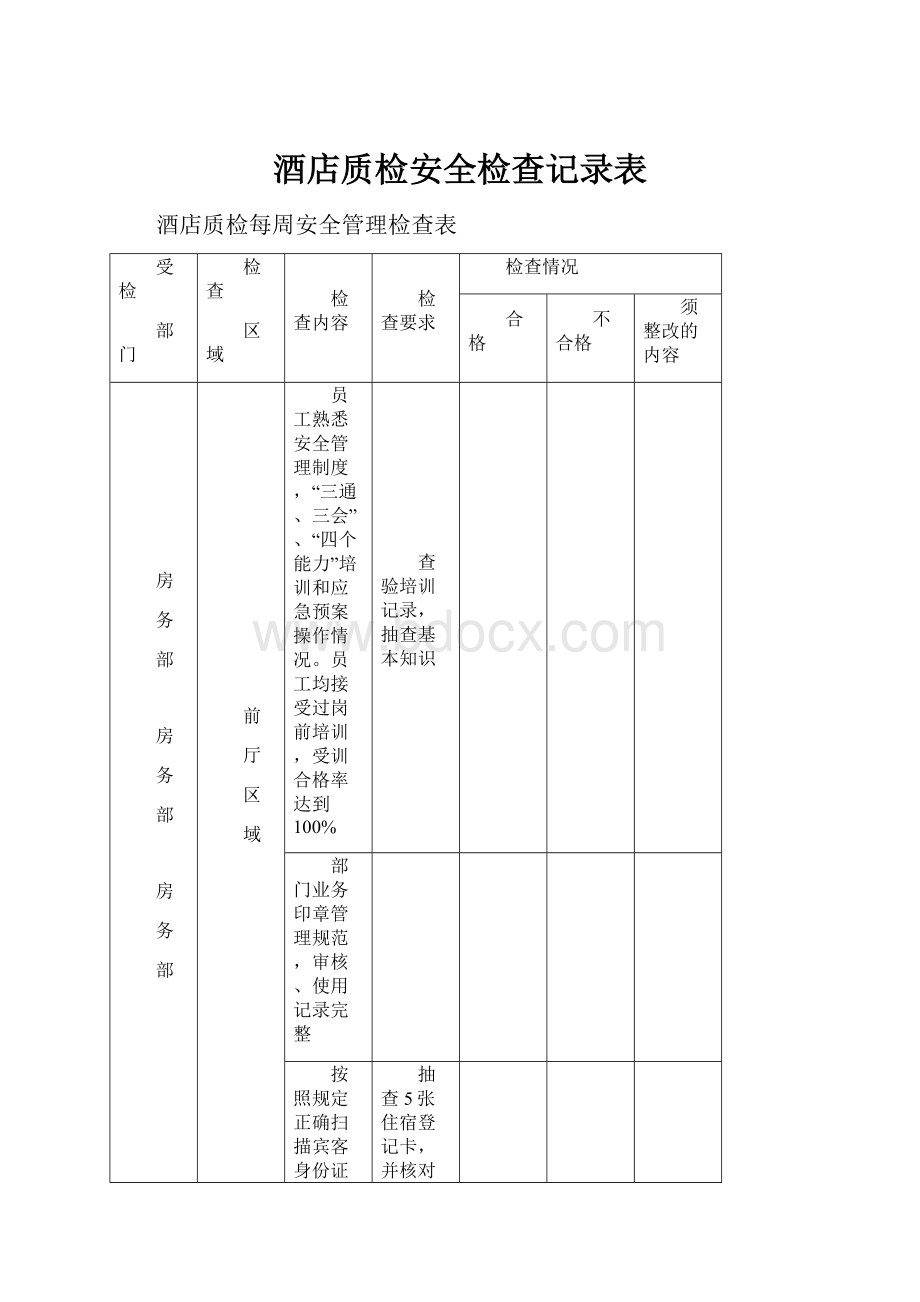 酒店质检安全检查记录表.docx_第1页