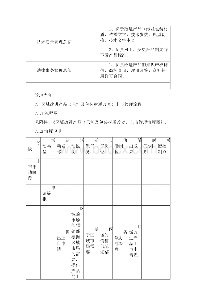 改进产品上市管理流程Word格式.docx_第3页