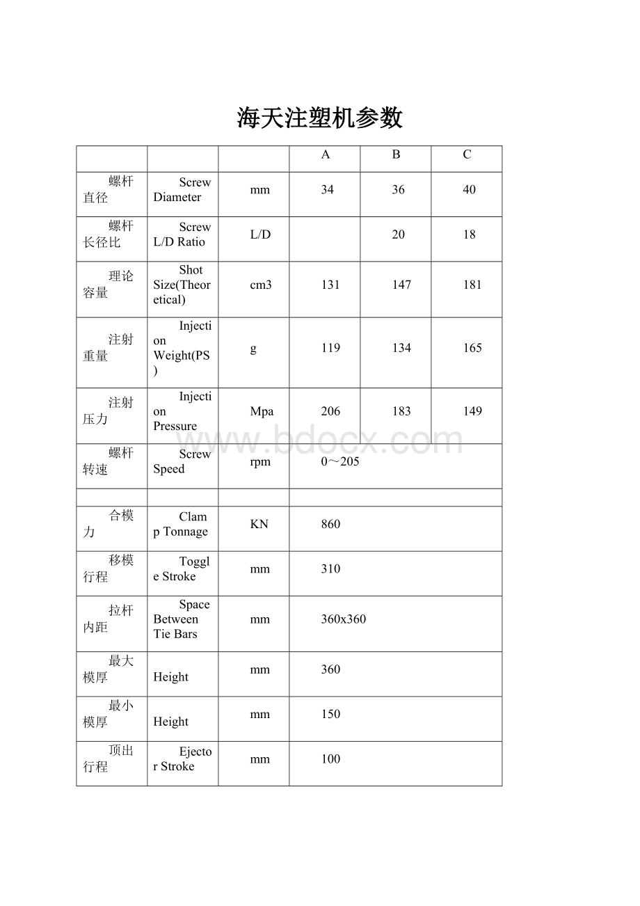 海天注塑机参数.docx