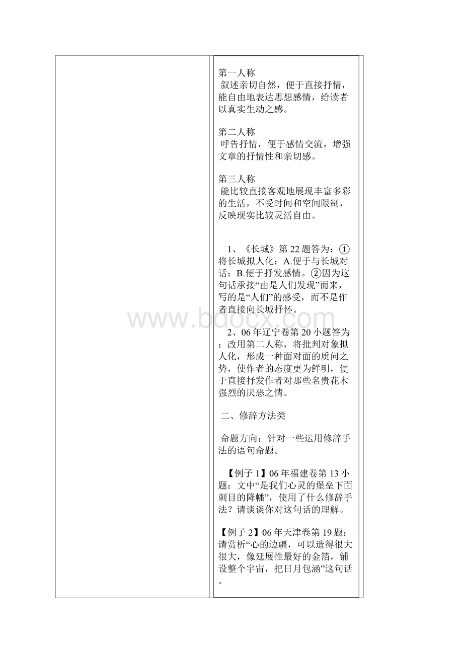 散文阅读中表达作用题的类型及解法例析Word文档格式.docx_第2页