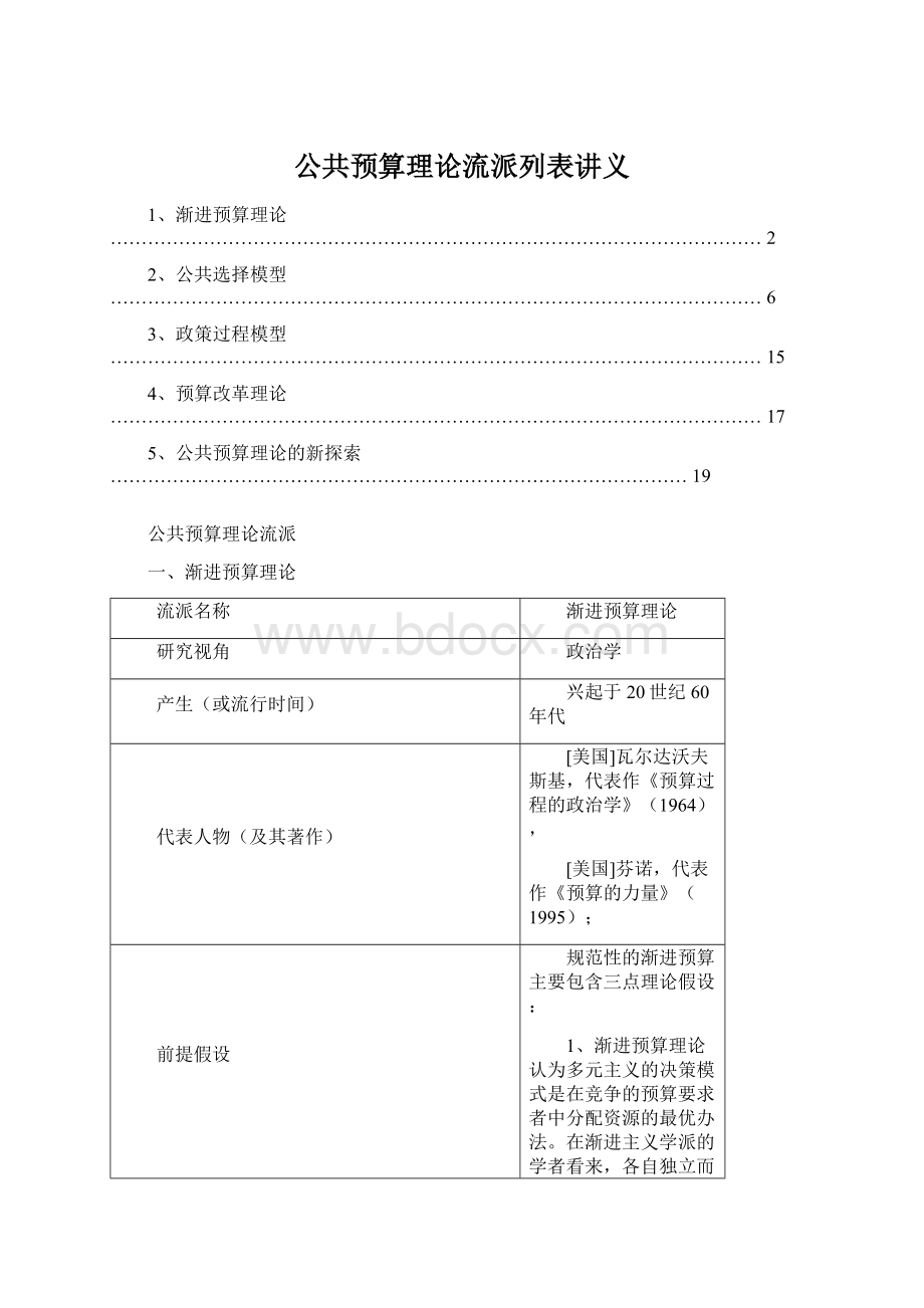 公共预算理论流派列表讲义Word文档下载推荐.docx_第1页