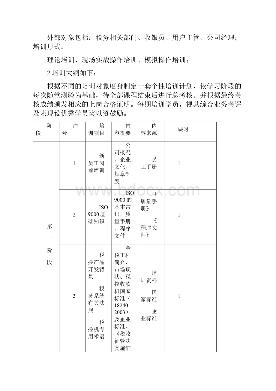 售前售中售后服务解决方案及保障措施解决方案docWord格式文档下载.docx_第3页