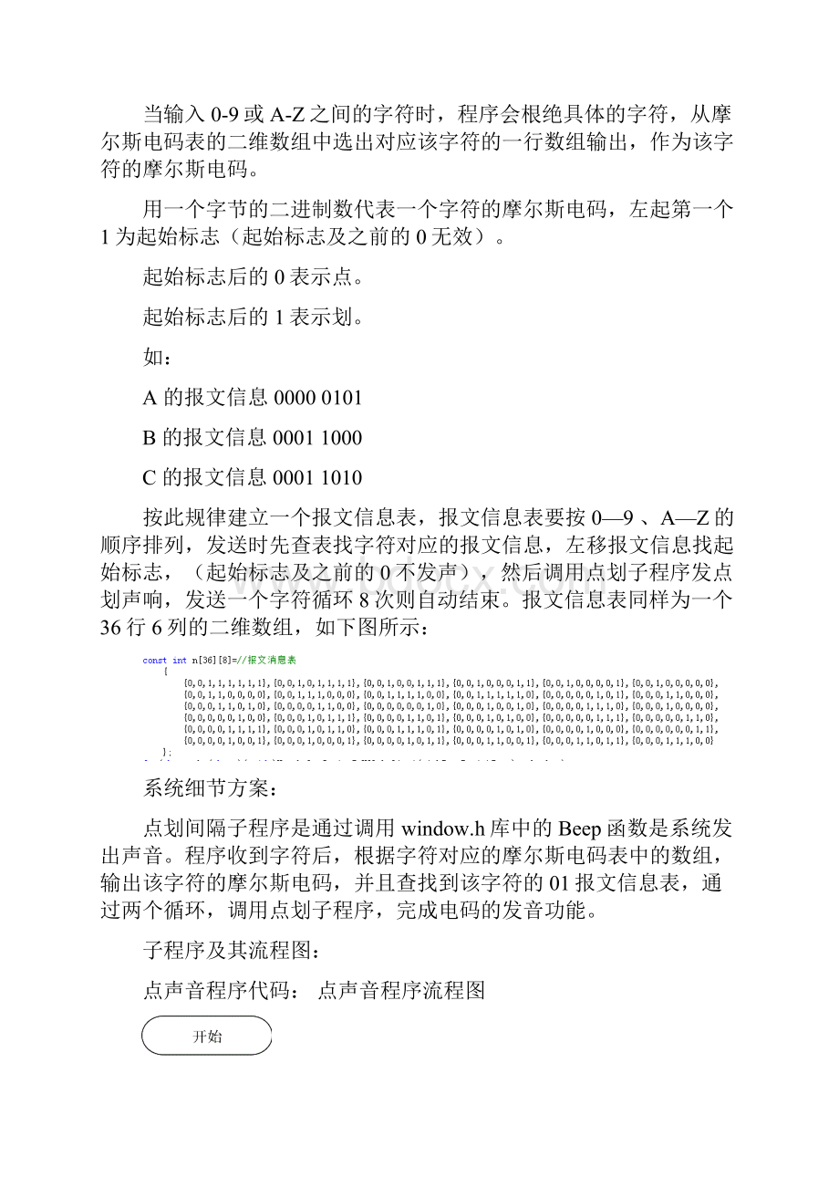 课程设计报告摩尔斯电码发声器.docx_第2页