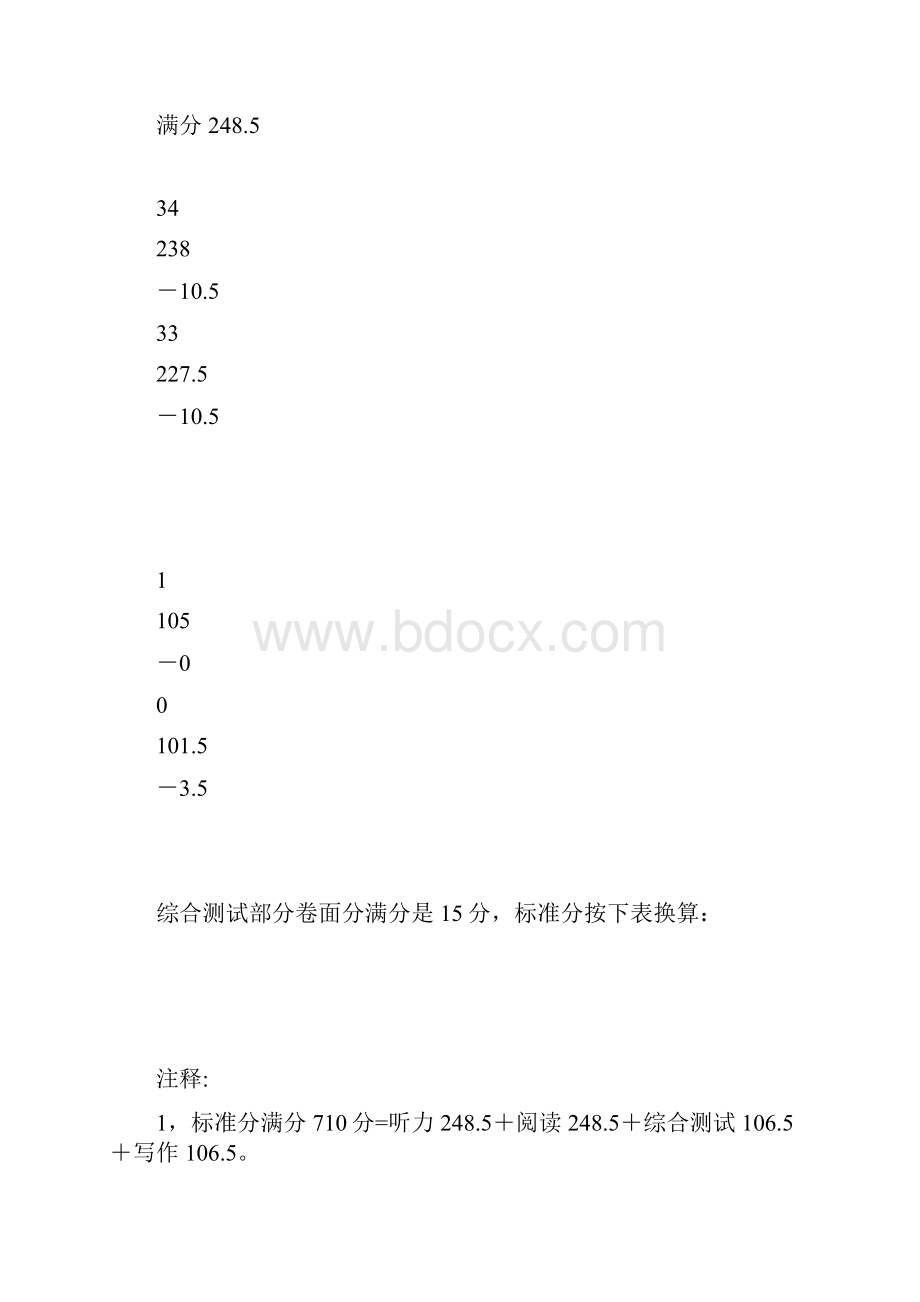 Ehotew英语四级考试必备Word下载.docx_第3页