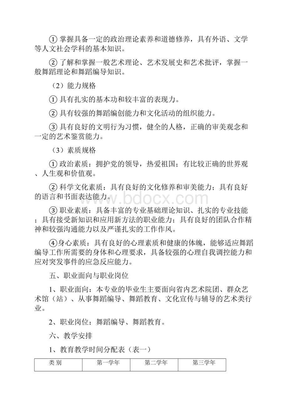 山西戏剧职业学院舞蹈编导专业人才培养方案.docx_第2页