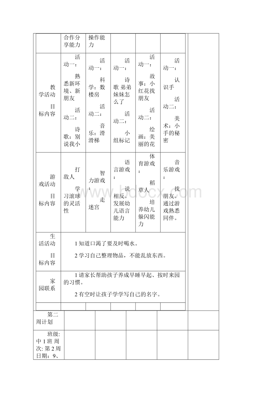 中班上学期的周计划及日计划表完整版.docx_第2页