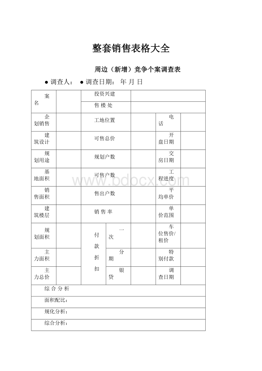 整套销售表格大全Word下载.docx_第1页