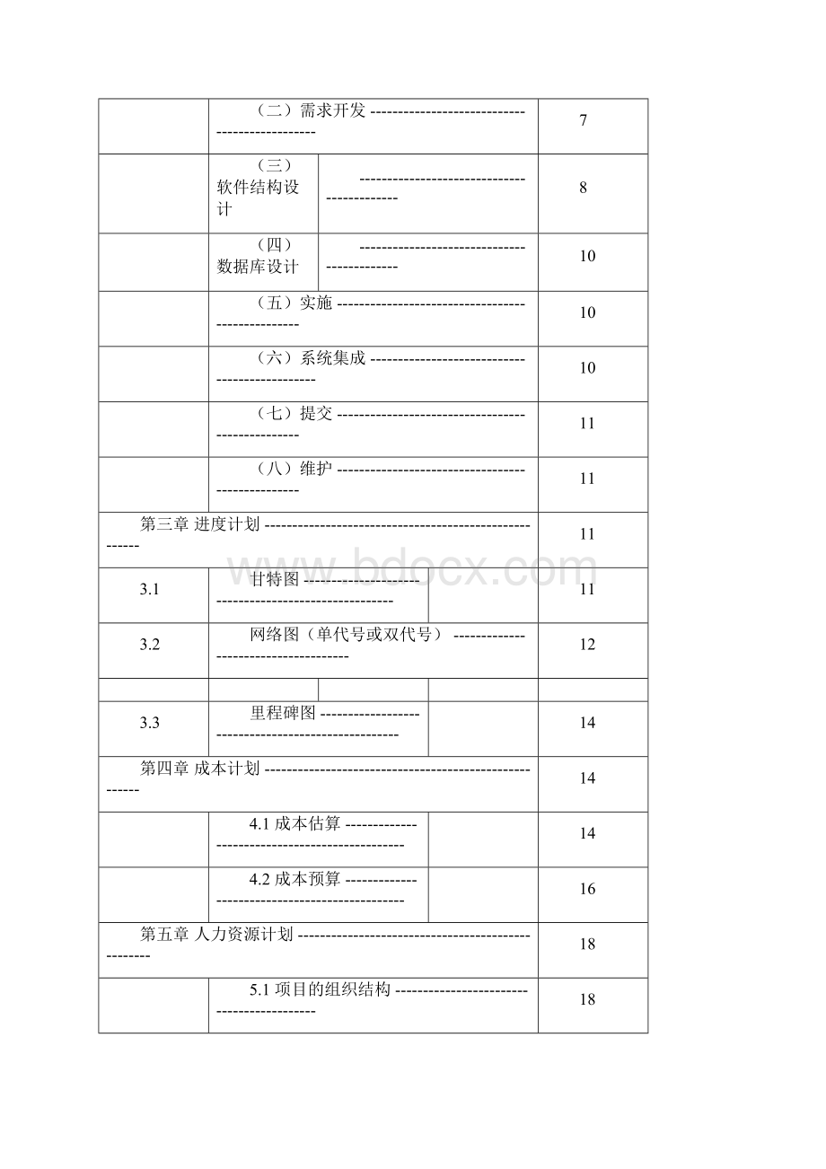 软件项目管理计划书案例.docx_第2页