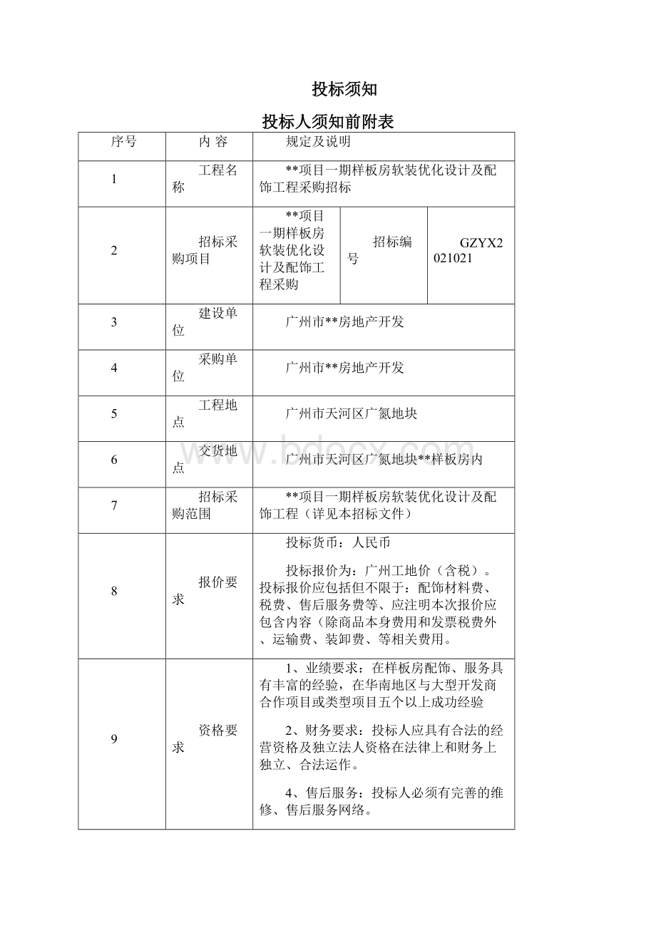 项目样板房软装设计及配饰采购招标文件实用资料Word文档下载推荐.docx_第3页