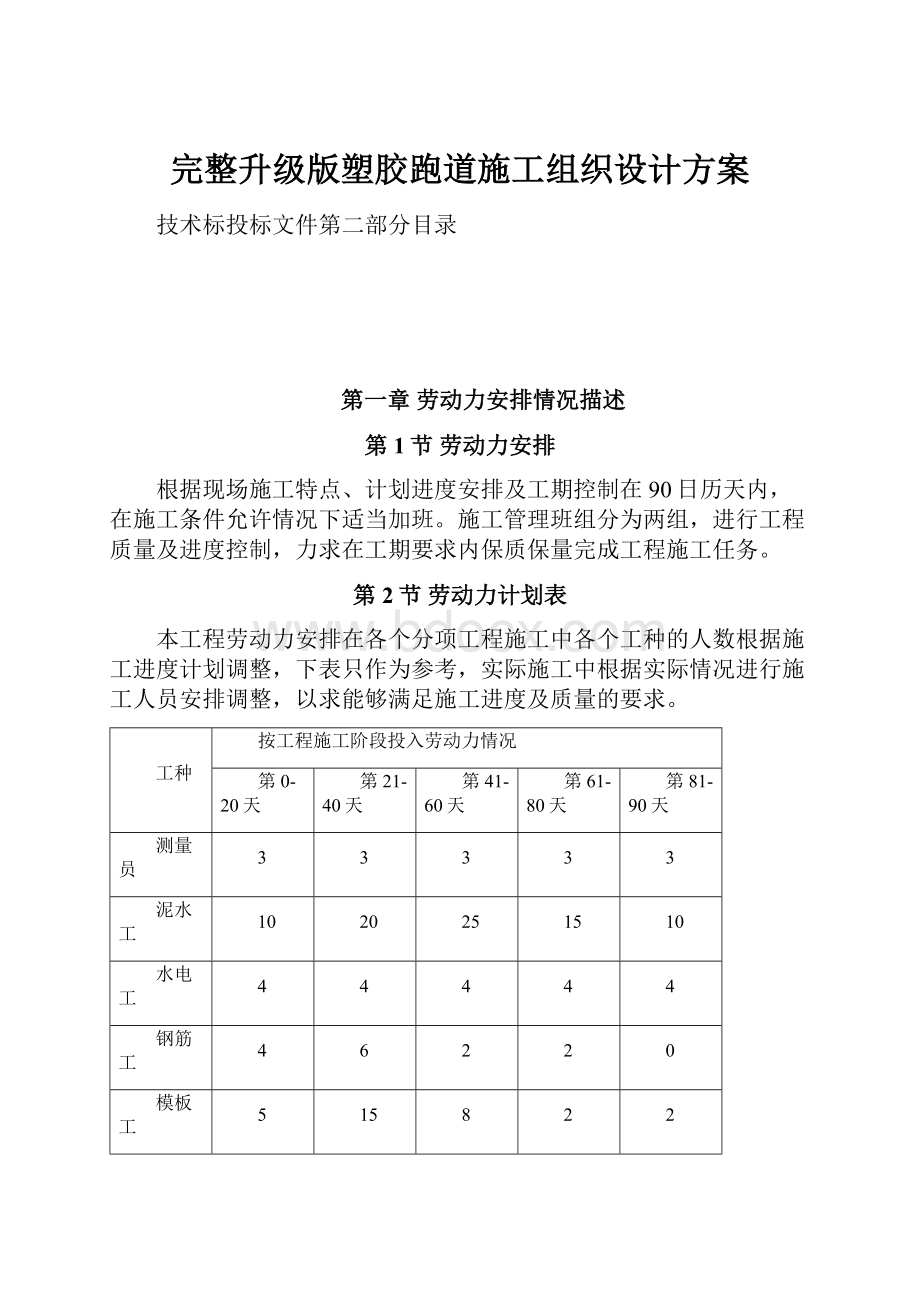 完整升级版塑胶跑道施工组织设计方案.docx