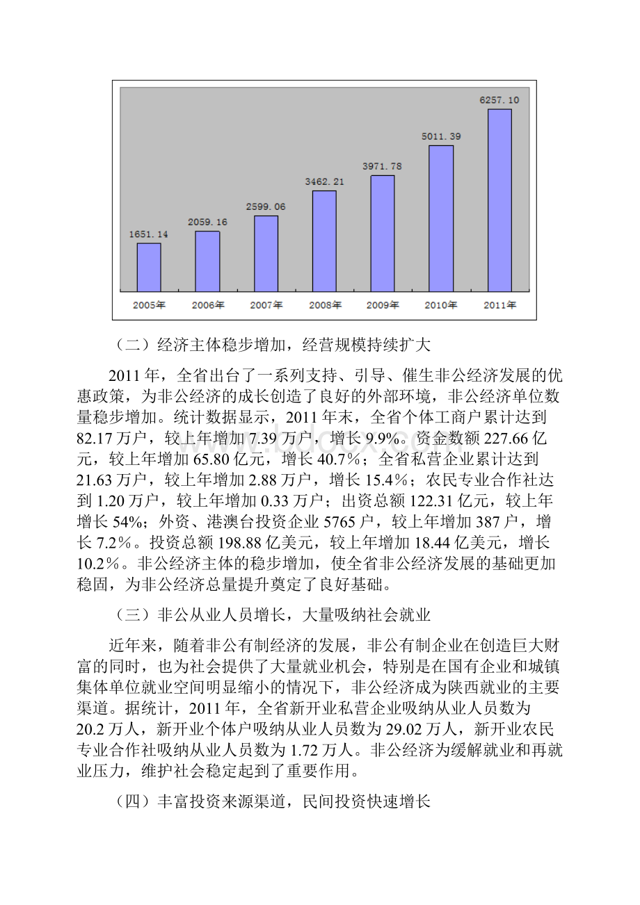 非公经济稳步发展首次突破半壁江山.docx_第2页