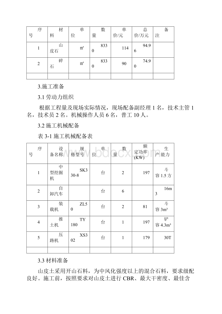 K4+600940段主线山皮石路基专项施工组织设计.docx_第3页