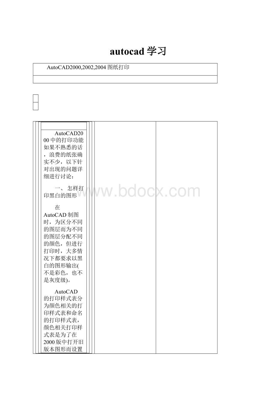 autocad学习Word格式.docx