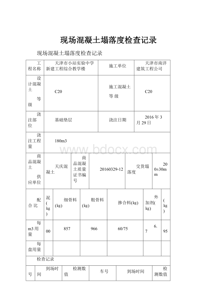 现场混凝土塌落度检查记录文档格式.docx_第1页