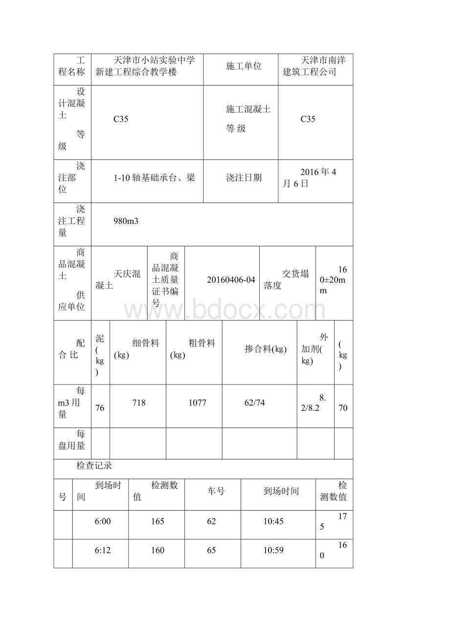 现场混凝土塌落度检查记录文档格式.docx_第3页