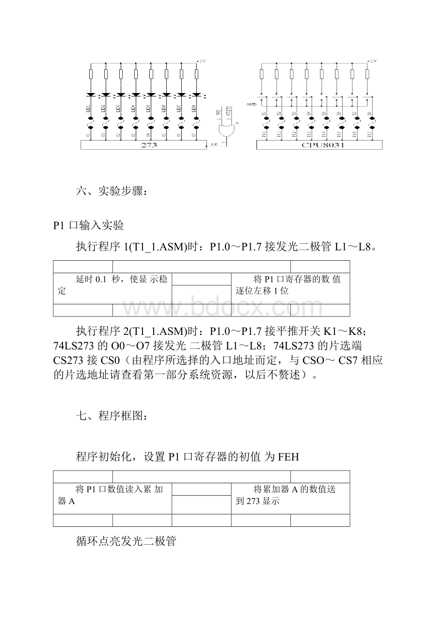 《单片机技术》实验指导书.docx_第3页