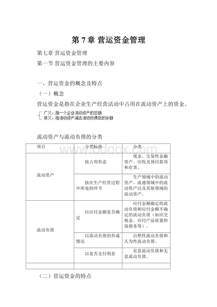 第7章 营运资金管理Word下载.docx