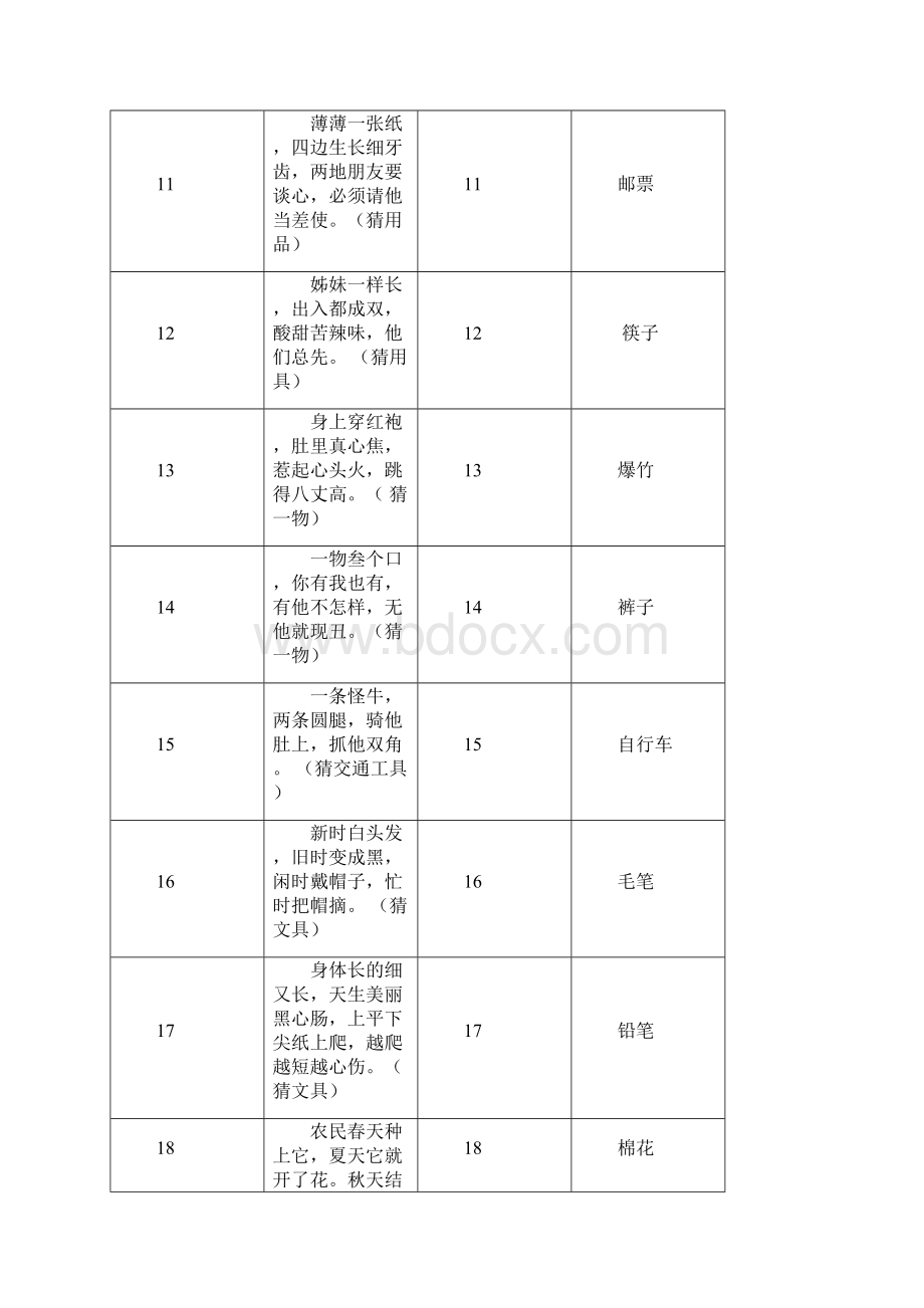 灯谜多种类型难易结合Word下载.docx_第2页