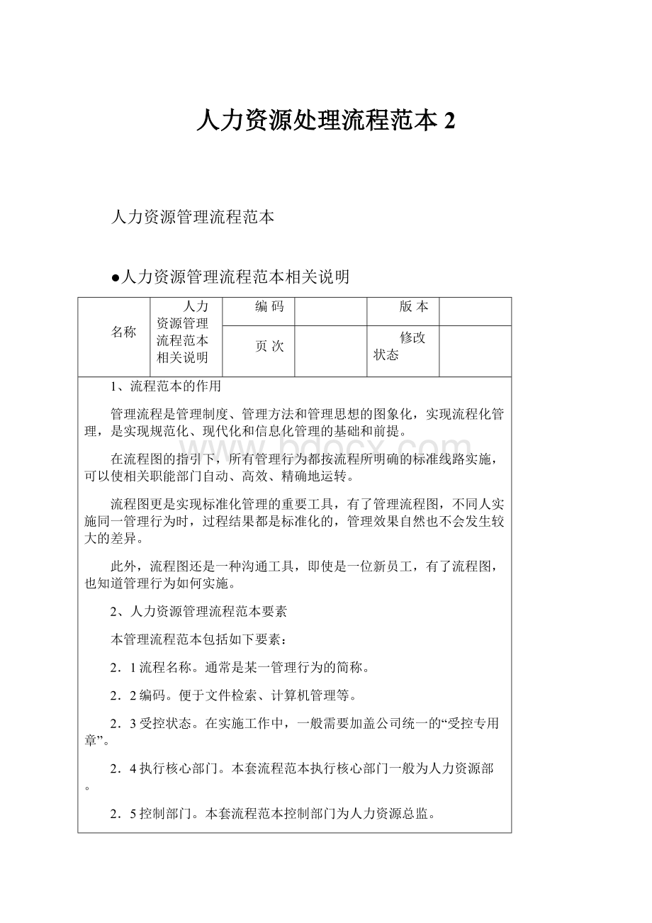 人力资源处理流程范本2.docx_第1页