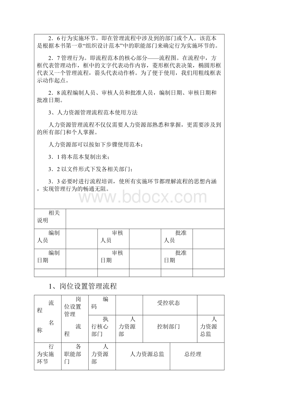 人力资源处理流程范本2.docx_第2页