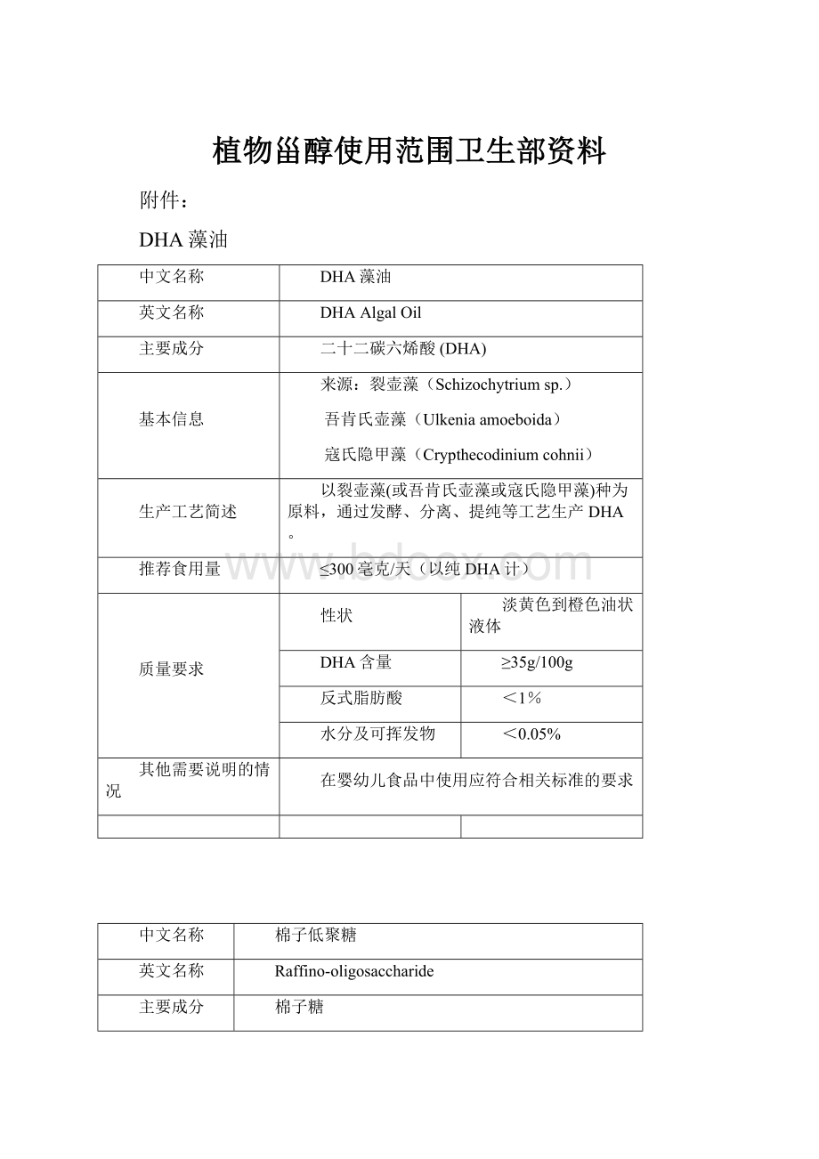 植物甾醇使用范围卫生部资料Word文件下载.docx