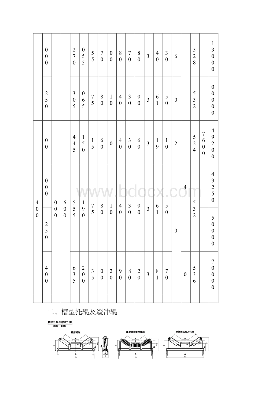 胶带输送机通用参数Word下载.docx_第3页